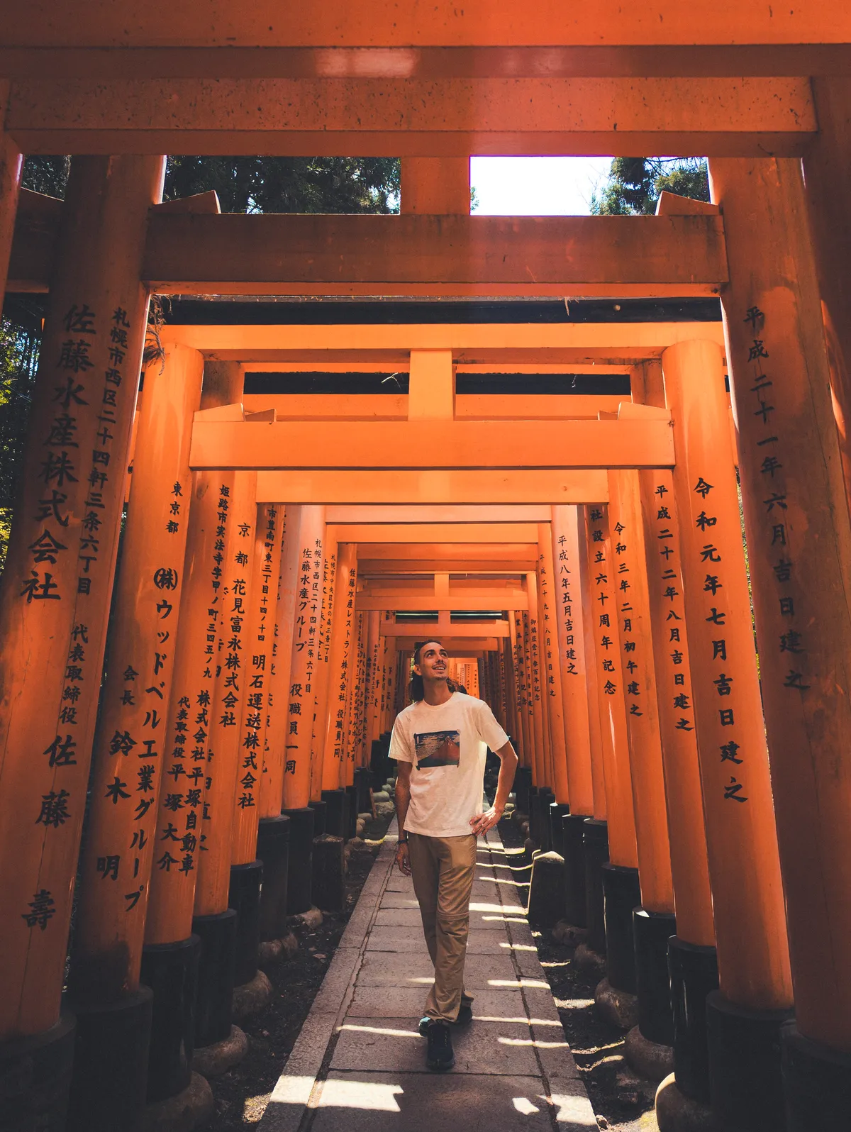 Japan — Kyoto
